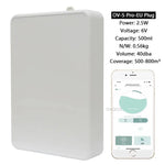 Fragrance & Essential Oil Diffuser