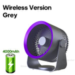 Portable Multifunctional Electric Fan Circulator