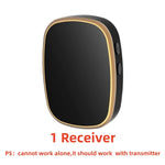 Wireless Doorbell Chime - 300 Meters Long Range Wireless Doorbell Waterproof Outdoor Home Intelligent Door Bell Chime