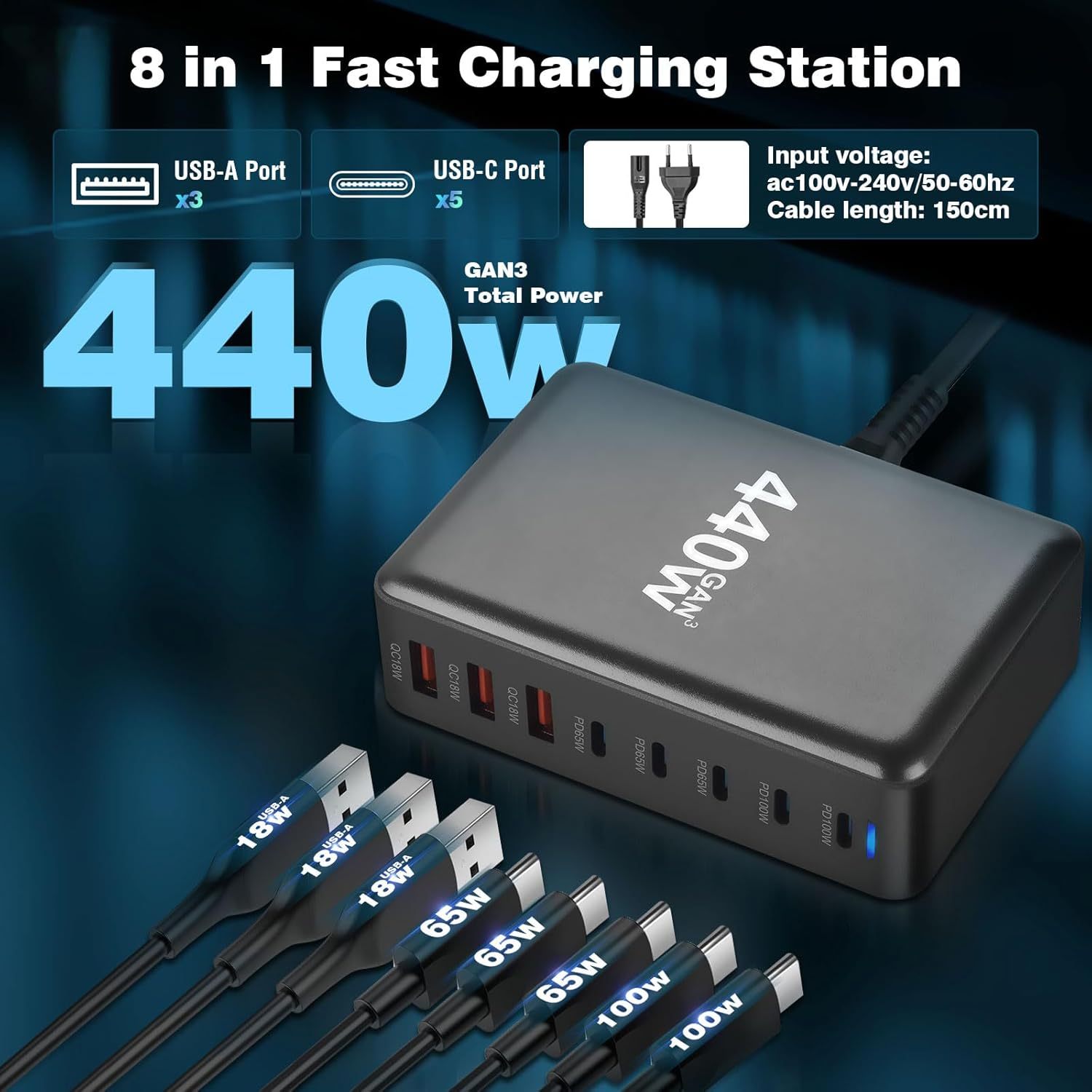 440W Gan High Power Multi-Port Fast Charger with European Standard Plug with 3 USB And 5 Type-C Ports Multiple Charging Ports Car Charger Fast Cell Phone Charger with LED Charging Indicator Charging Station for Iphone, for Ma