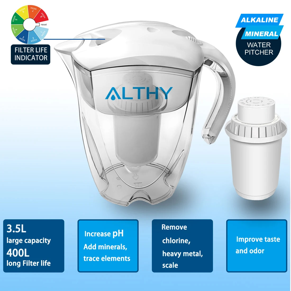 Mineral Alkaline Water Pitcher Filter