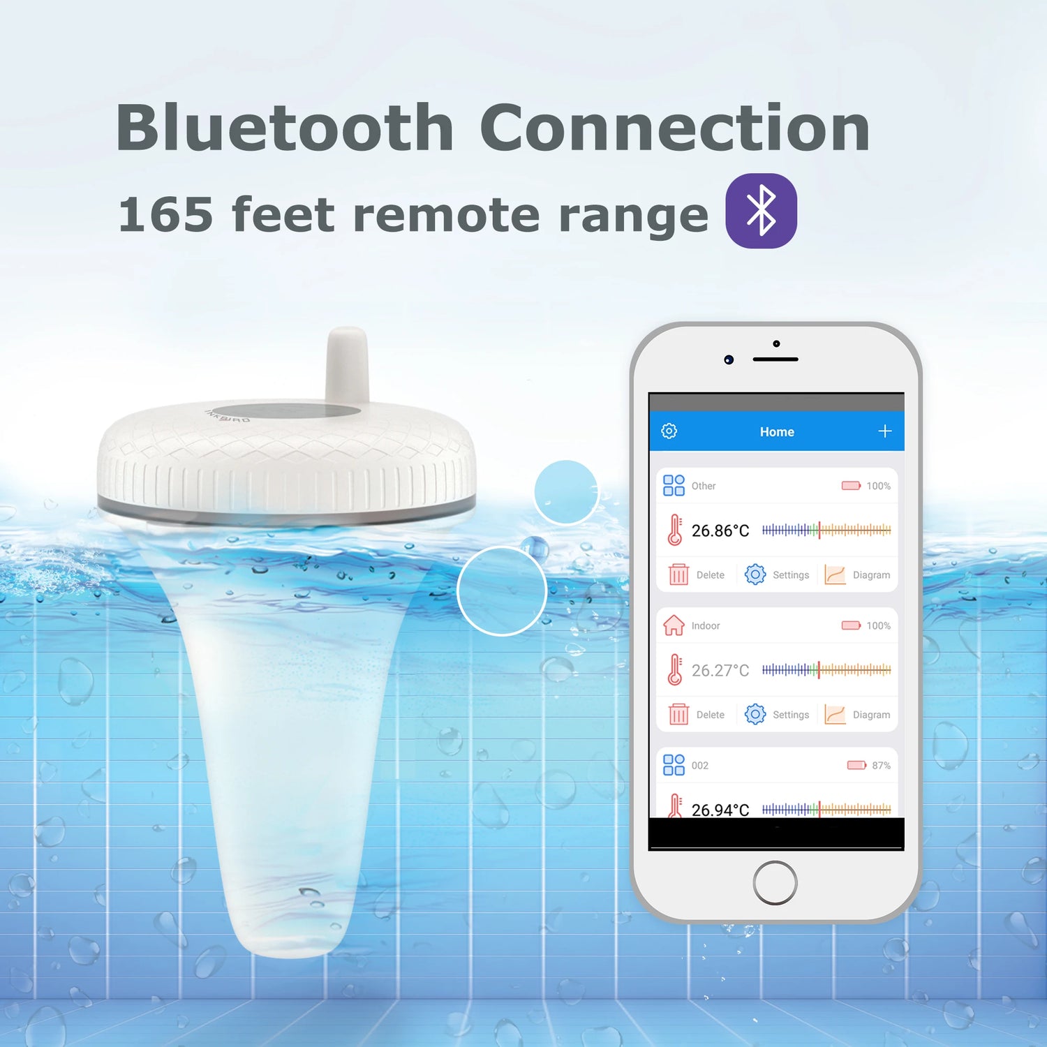 Waterproof Digital Bluetooth Connected Floating Pool Thermometer