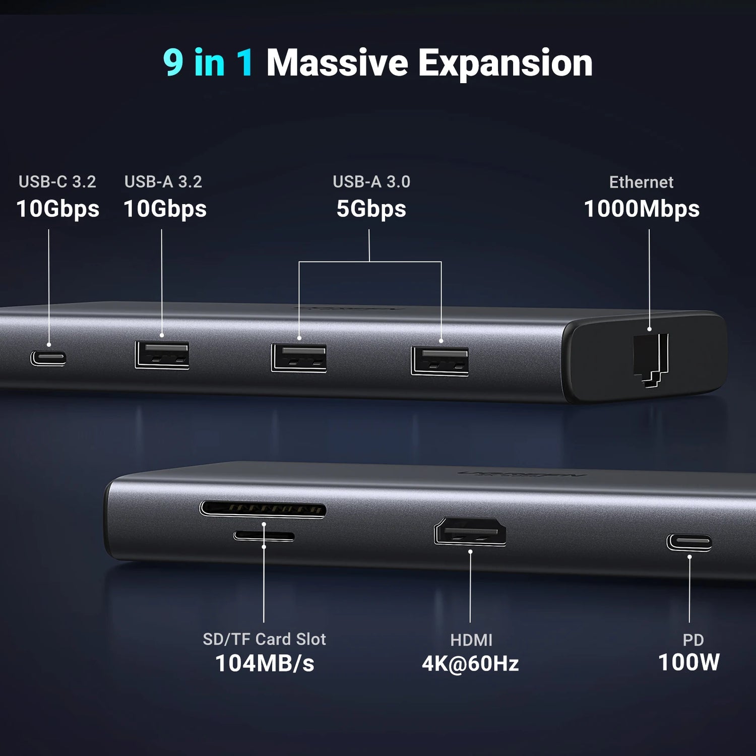 UGREEN USB HUB - 10Gbps 10-in-1 Type-C to 4K60Hz HDMI