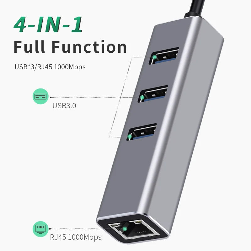 USB 3.0 HUB 1000Mbps 3 Ports USB 3.0 Type C HUB USB to Rj45 Gigabit Ethernet Adapter RTL8153 for MacBook Laptop Computer