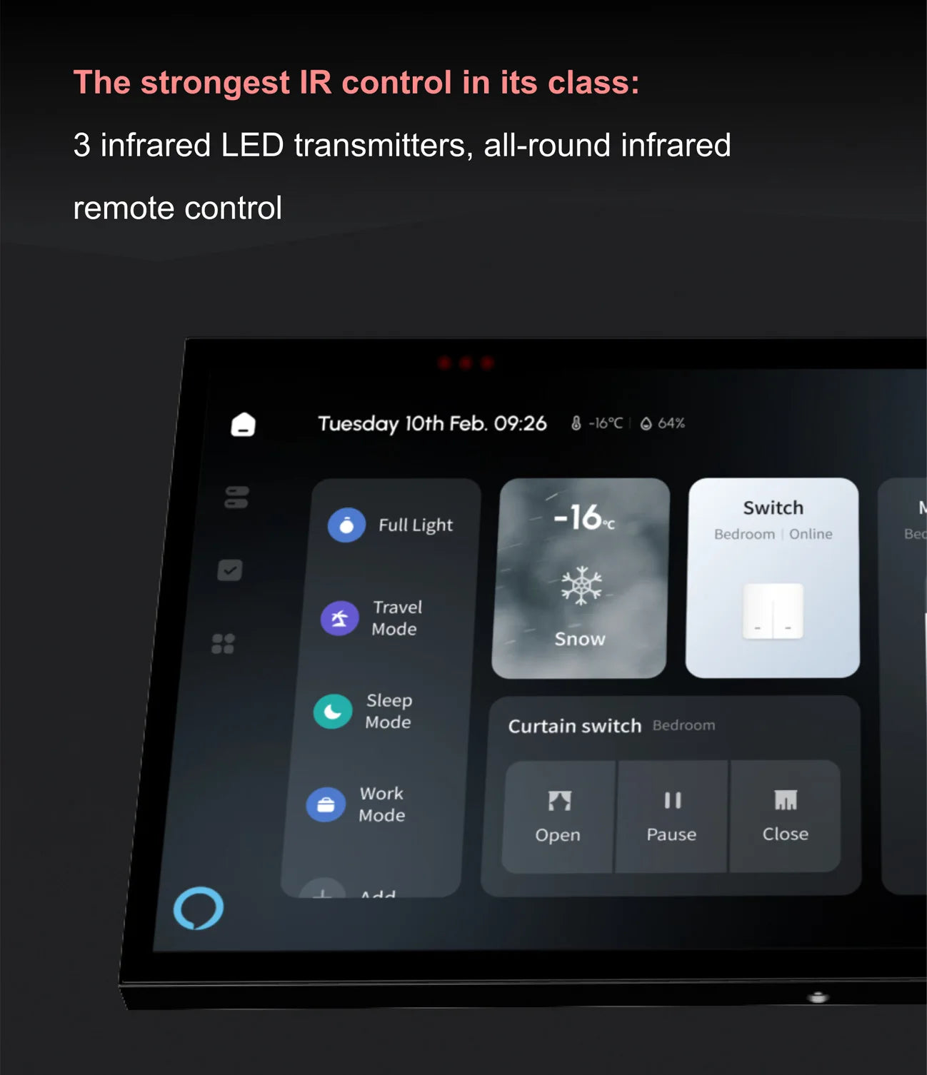 Smart Home Central Control Panel