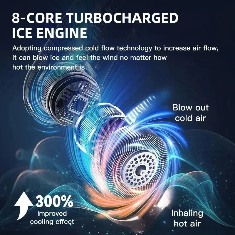 Xiaomi USB Hanging Neck Fan - Bladeless Electric Air Cooler - 8000mAh