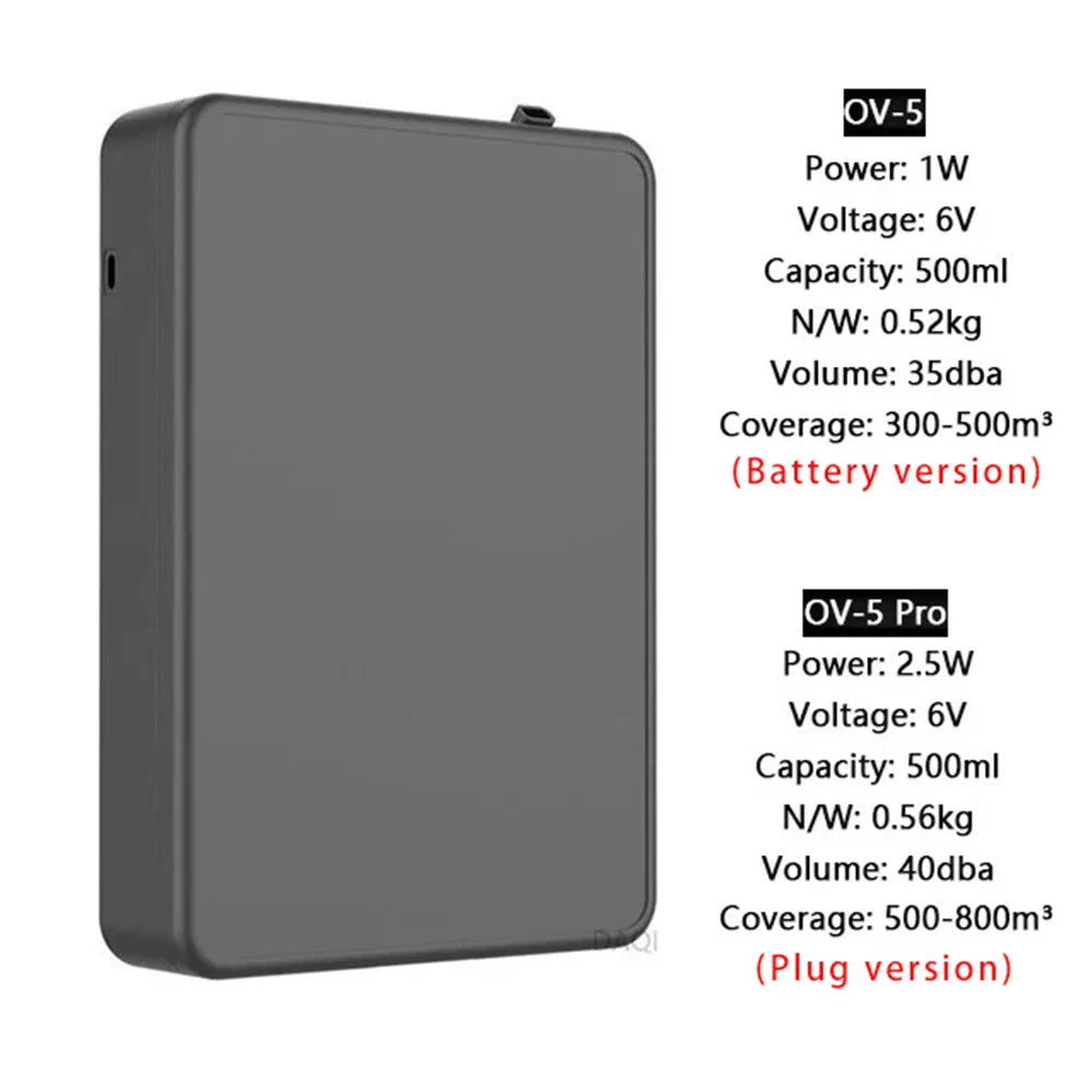 Fragrance & Essential Oil Diffuser