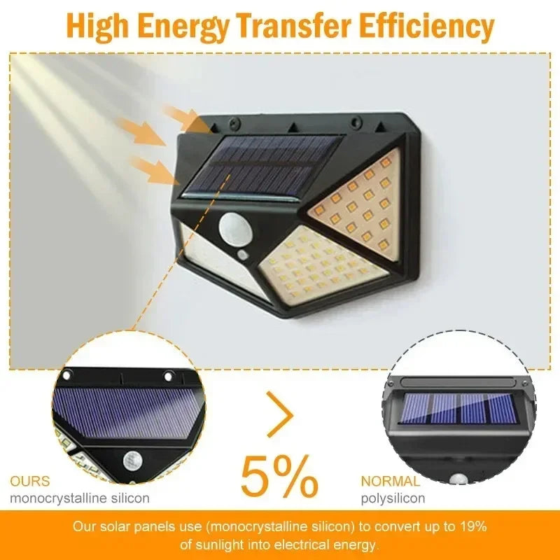 Multifunctional Solar Lamp - Outdoor Garden Solar LED Light