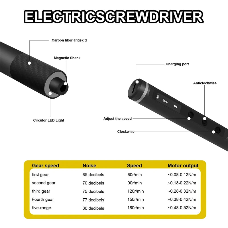 Wireless Electric Screwdriver Set with LED Light Magnetic Bits 5 Torque Settings Screw Driver Repair Rechargeable Power Tool