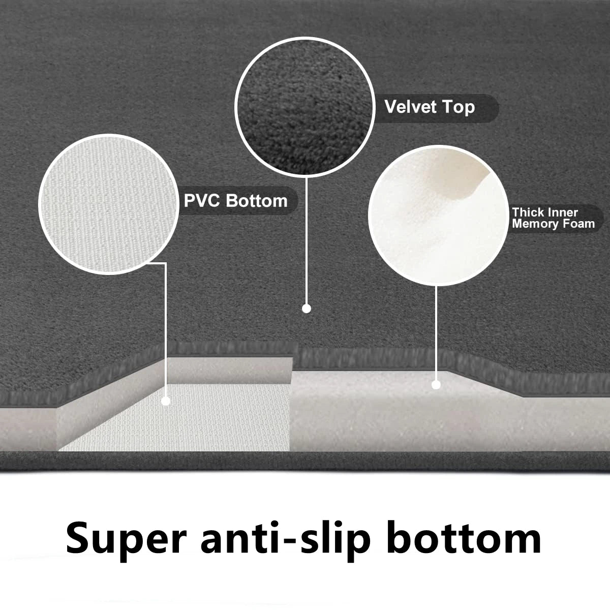 Super absorbent anti slip floor mat - bath mat, super