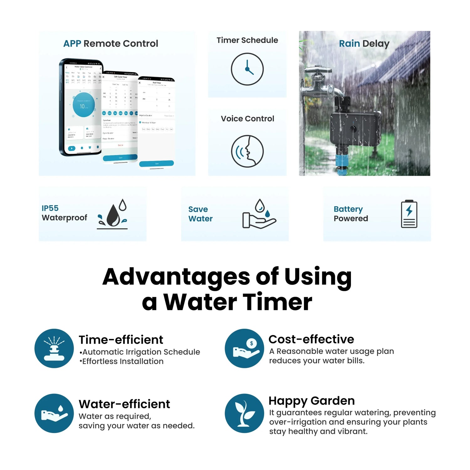 Smart Water Timer - Bluetooth Programmable Sprinkler Timer