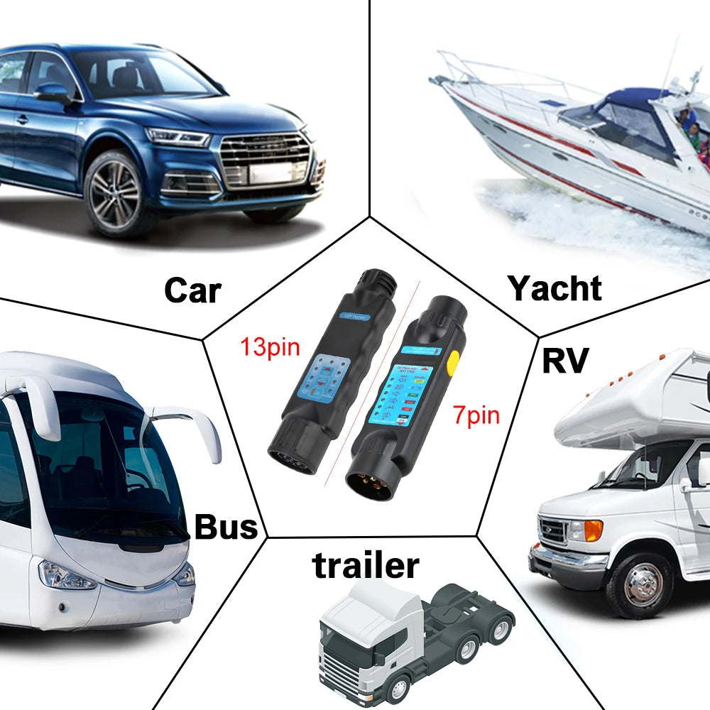 12V Trailer Tester Adapter Diagnostic Tools - Wiring Check