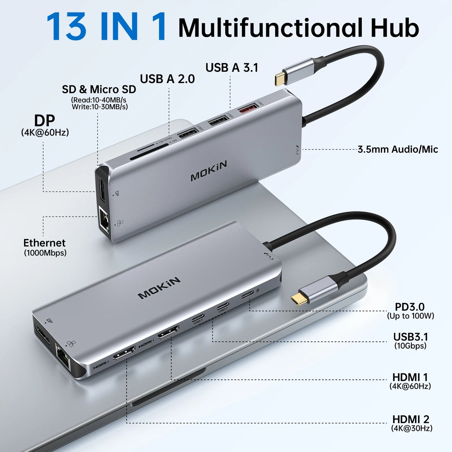 MOKiN USB C HUB - Type C to 4K HDMI Adapter