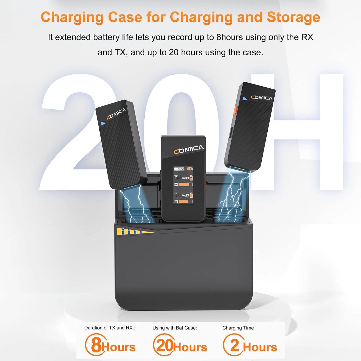 Comica Vimo C 2.4G Mini Wireless Lapel Microphone with Charging Case