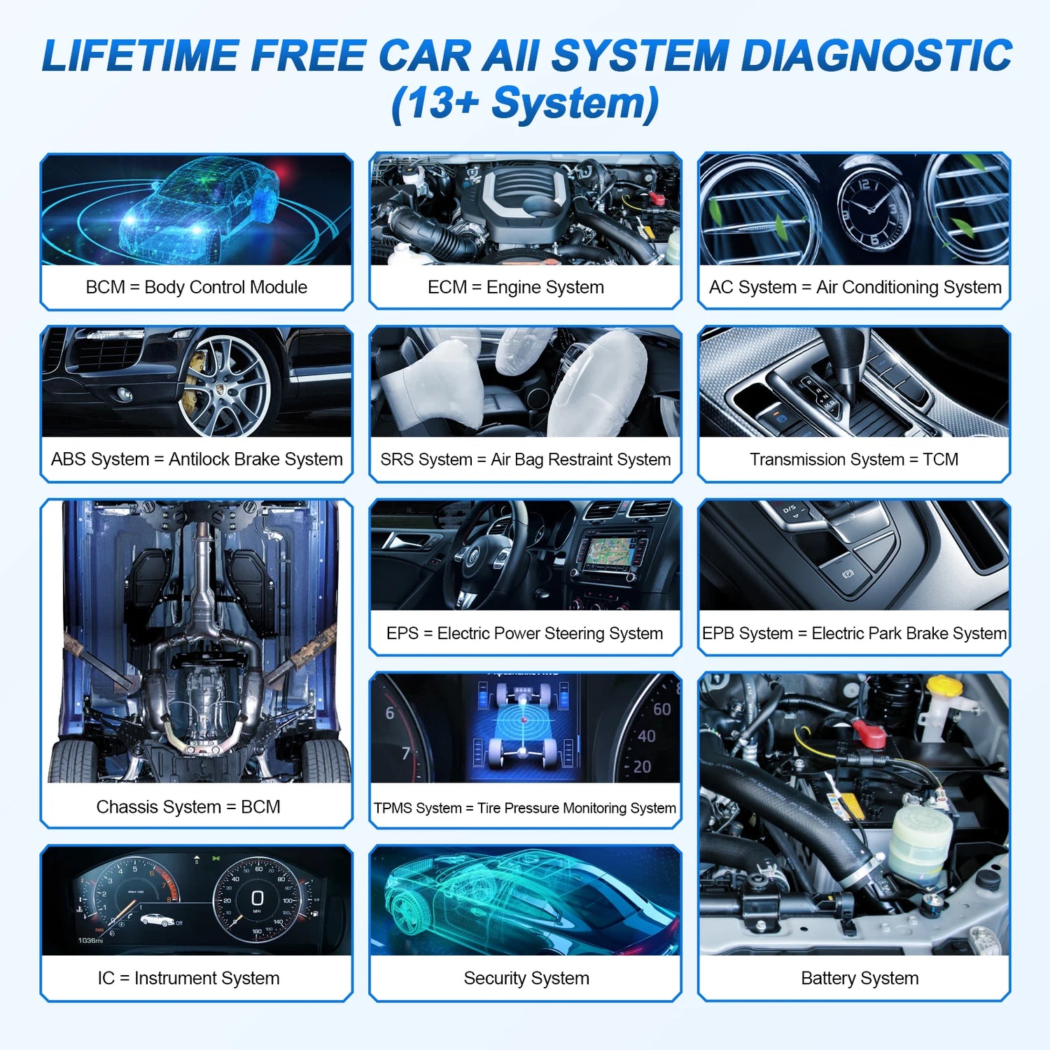 Mini Car Code Reader Full System Automotive Diagnostic Tools