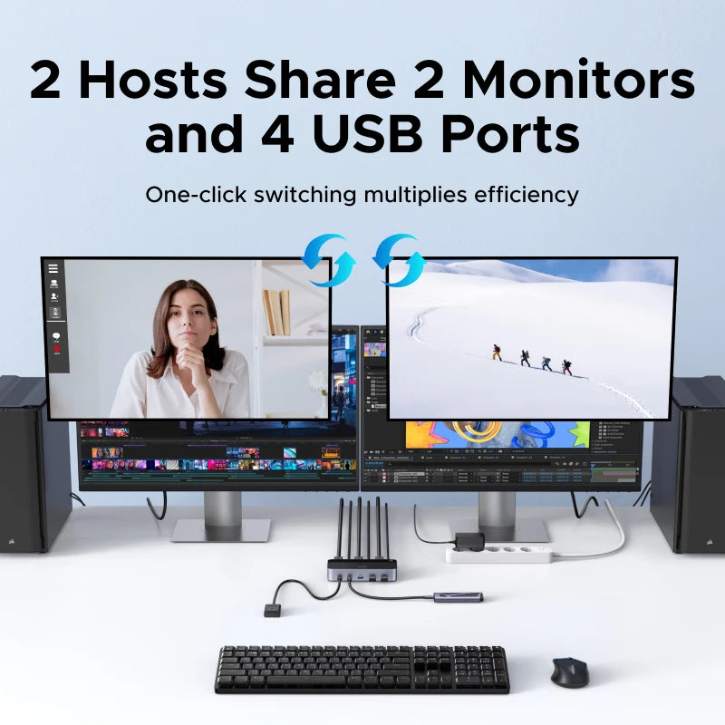 UGREEN HDMI KVM Switch 4K 60Hz - USB C & USB 3.0