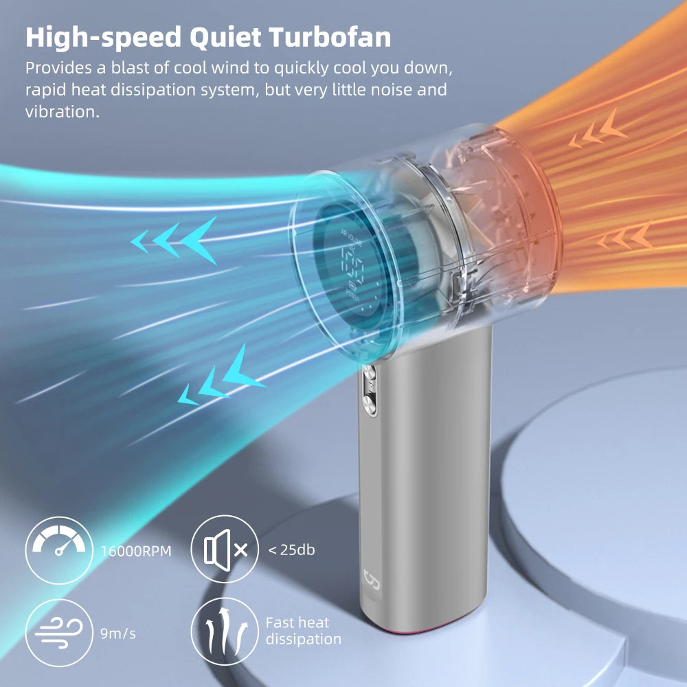 Rechargeable Strong Wind Gear- Electric Fan