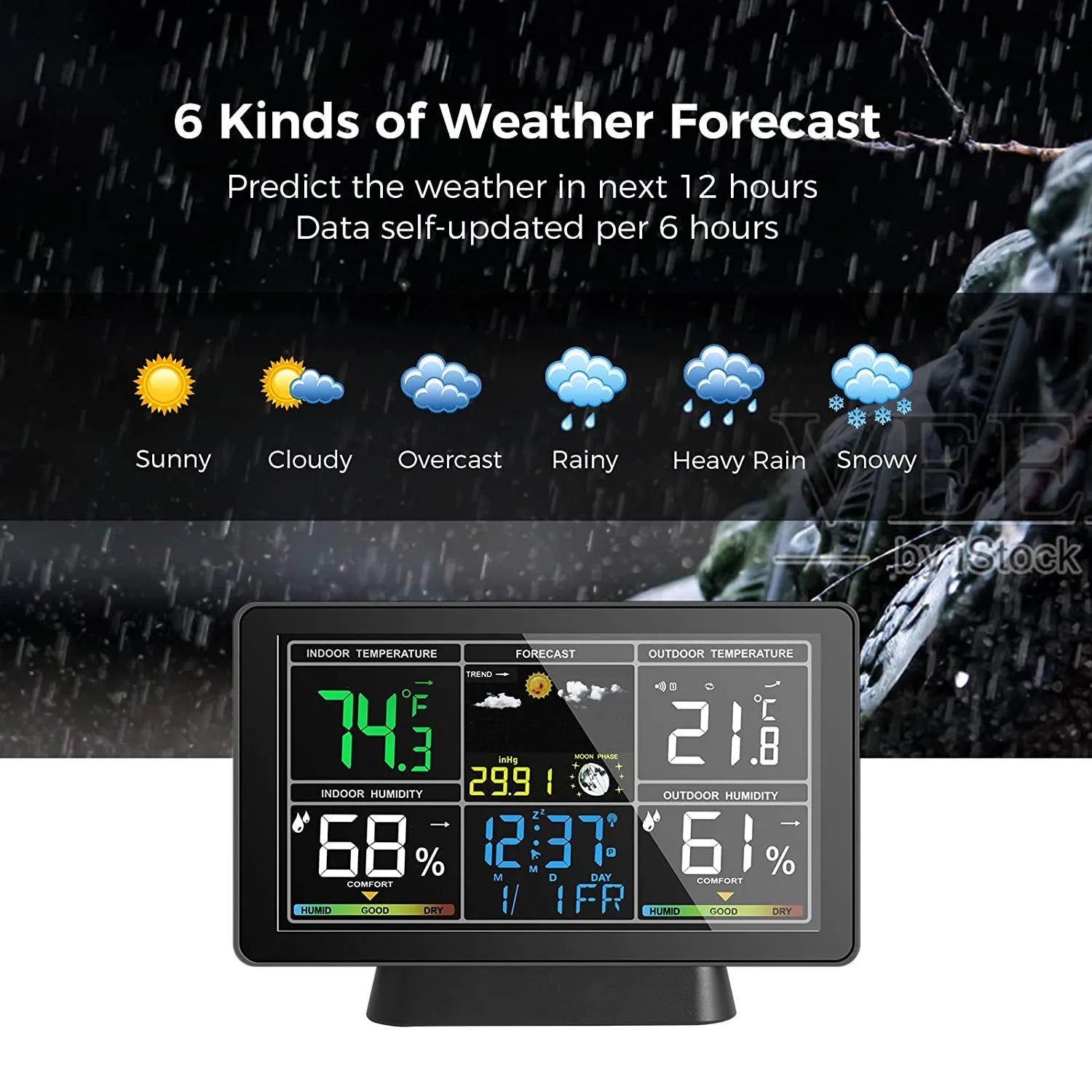 WiFi Smart Weather Station