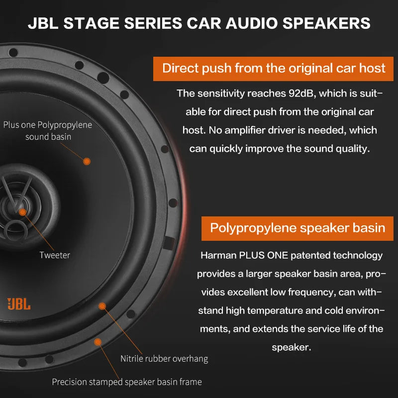 JBL 6.5-inch HiFi coaxial speaker full-range car speaker subwoofer treble midrange music stereo speaker