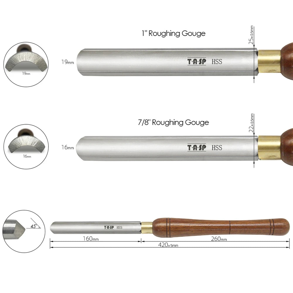 TASP Spindle Roughing Gouge - Woodturning Tools