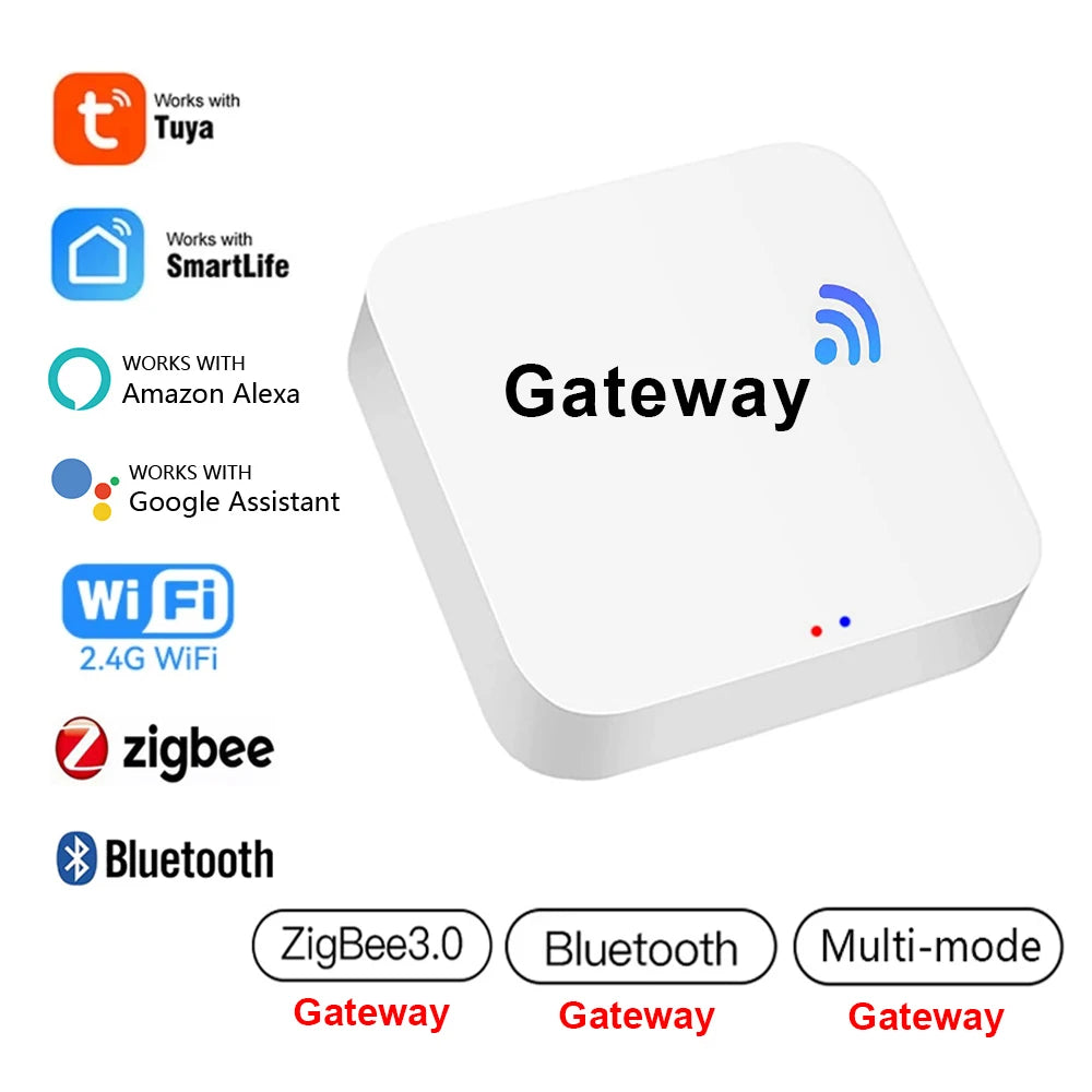 Multi-mode Bluetooth Gateway -