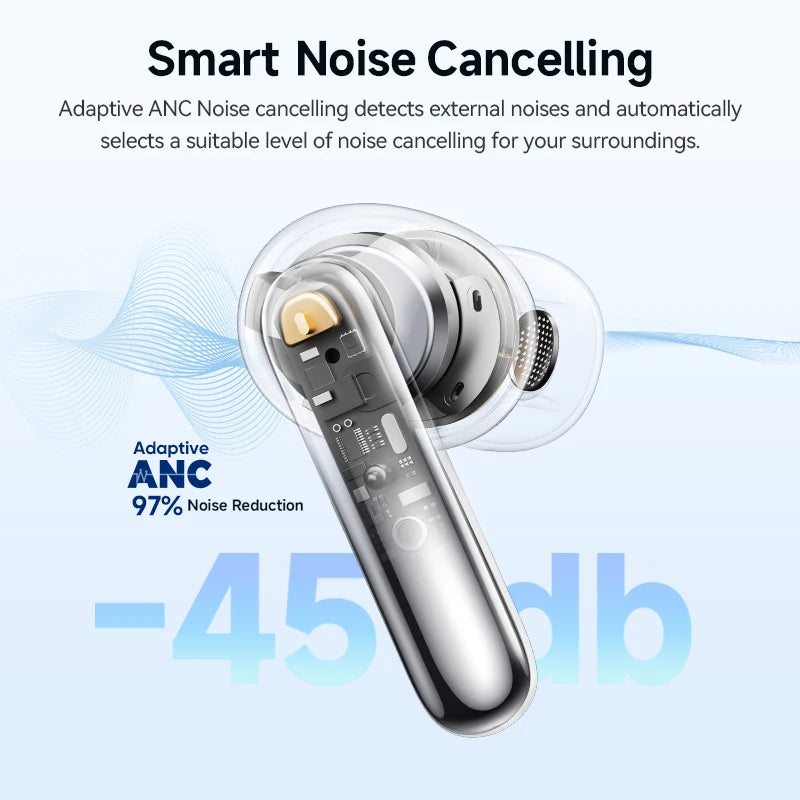 QCY Melobuds N50 ANC Bluetooth Wireless Earphones