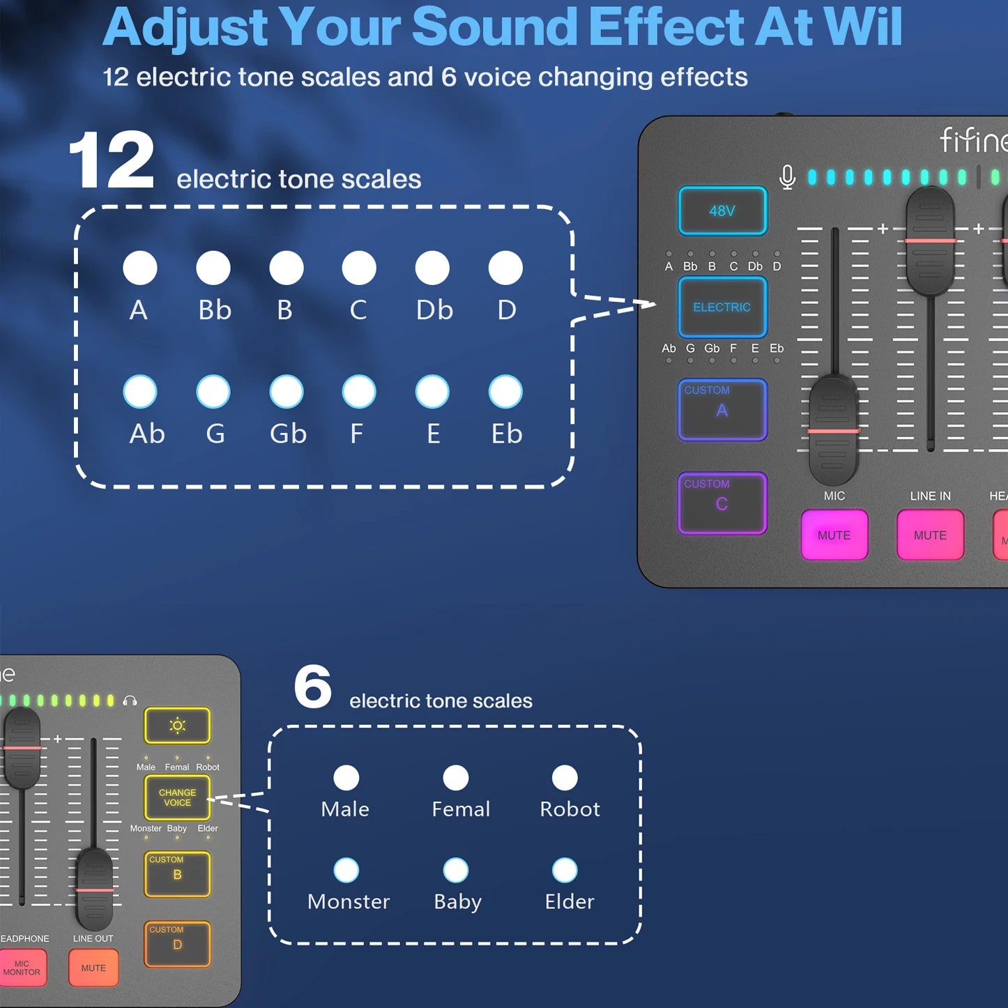 FIFINE USB Mixer With XLR Microphone Interface