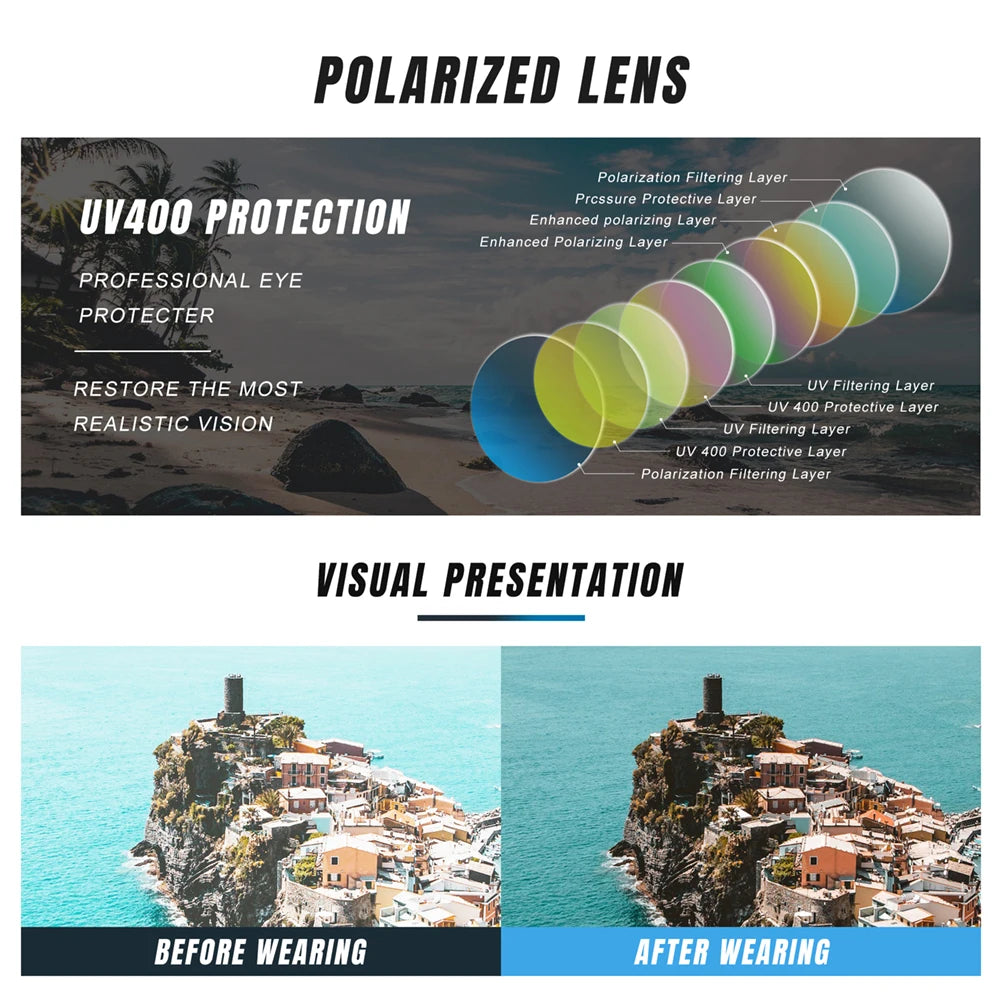 KINGSEVEN Rectangle Retro Polarized Sunglasses Women Men Cycling UV400 Glasses Anti-glare Outdoor Sports Causal Fishing Eyewear