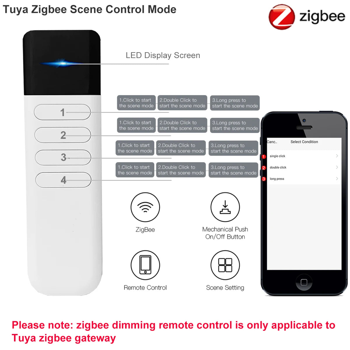 Wireless Remote Control Handheld Automation Switch