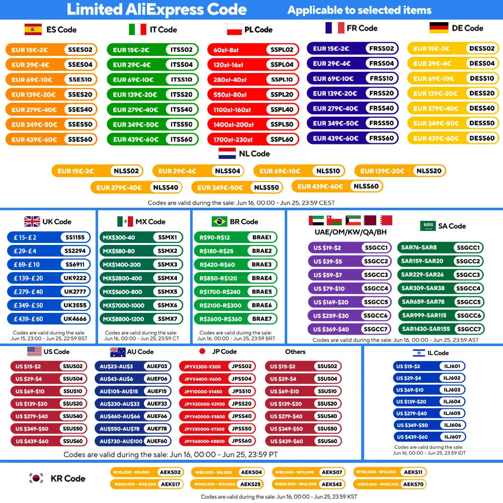 Studio Softbox Lighting Kit With Background Frame + Tripod Stand
