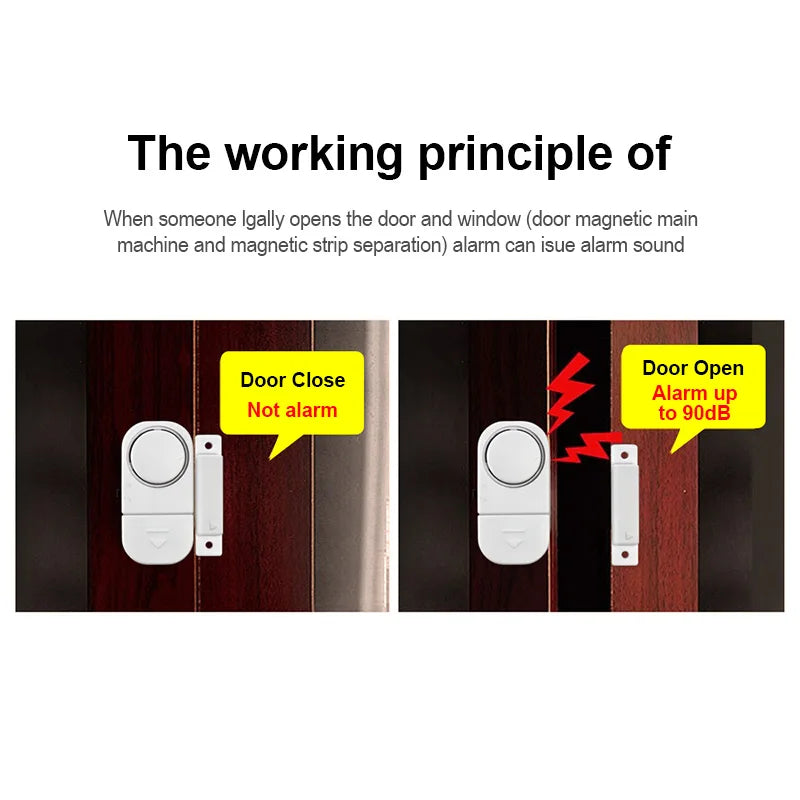 Magnetic Door & Window Sensor - Security Alarm