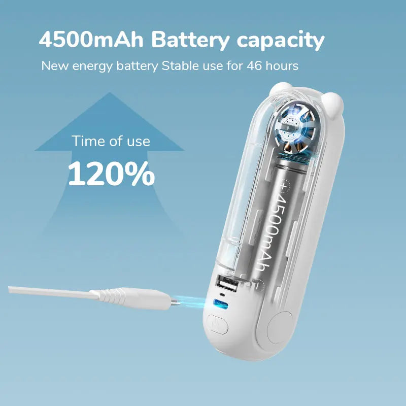 Portable Mini Handheld Fan - USB 4500mAh Recharge