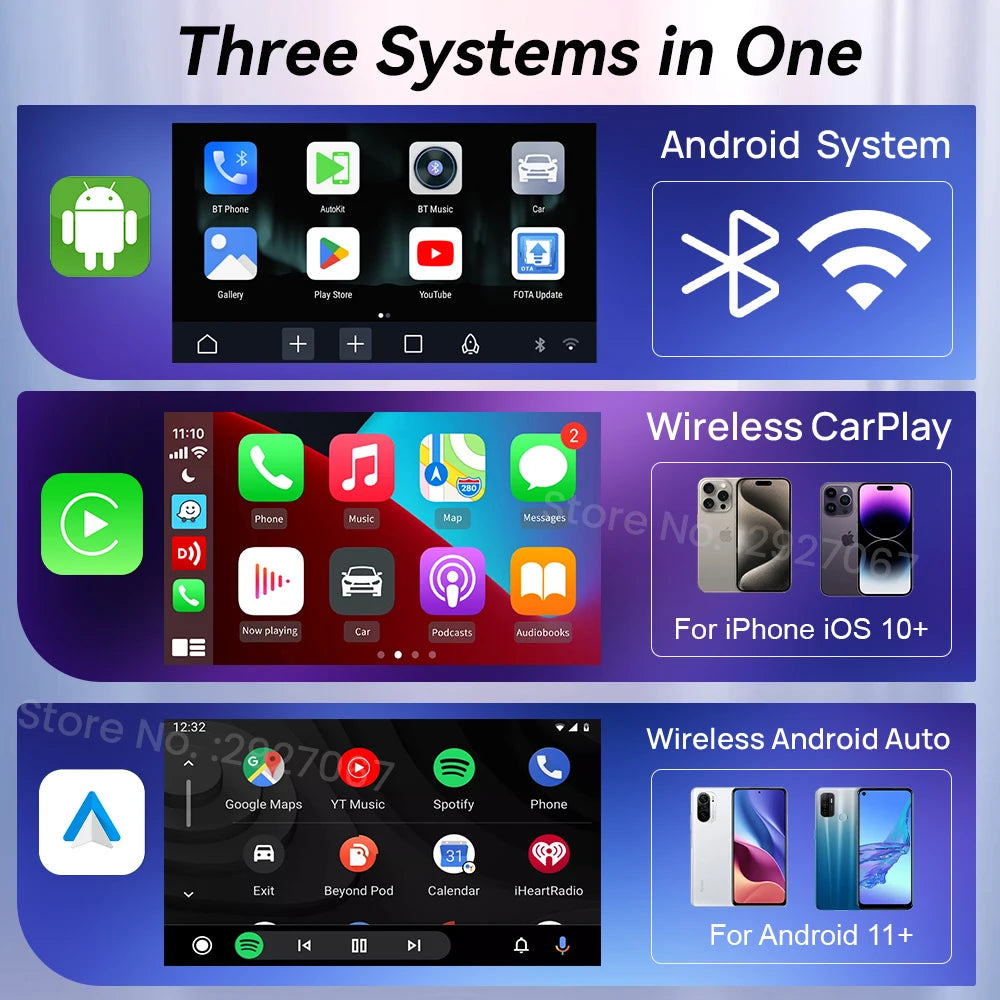 Android TV Box - Wireless CarPlay & HD Output