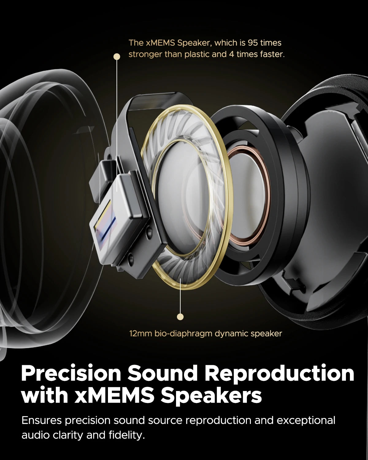 SoundPEATS Capsule3 Pro+ ANC Wireless Earphone
