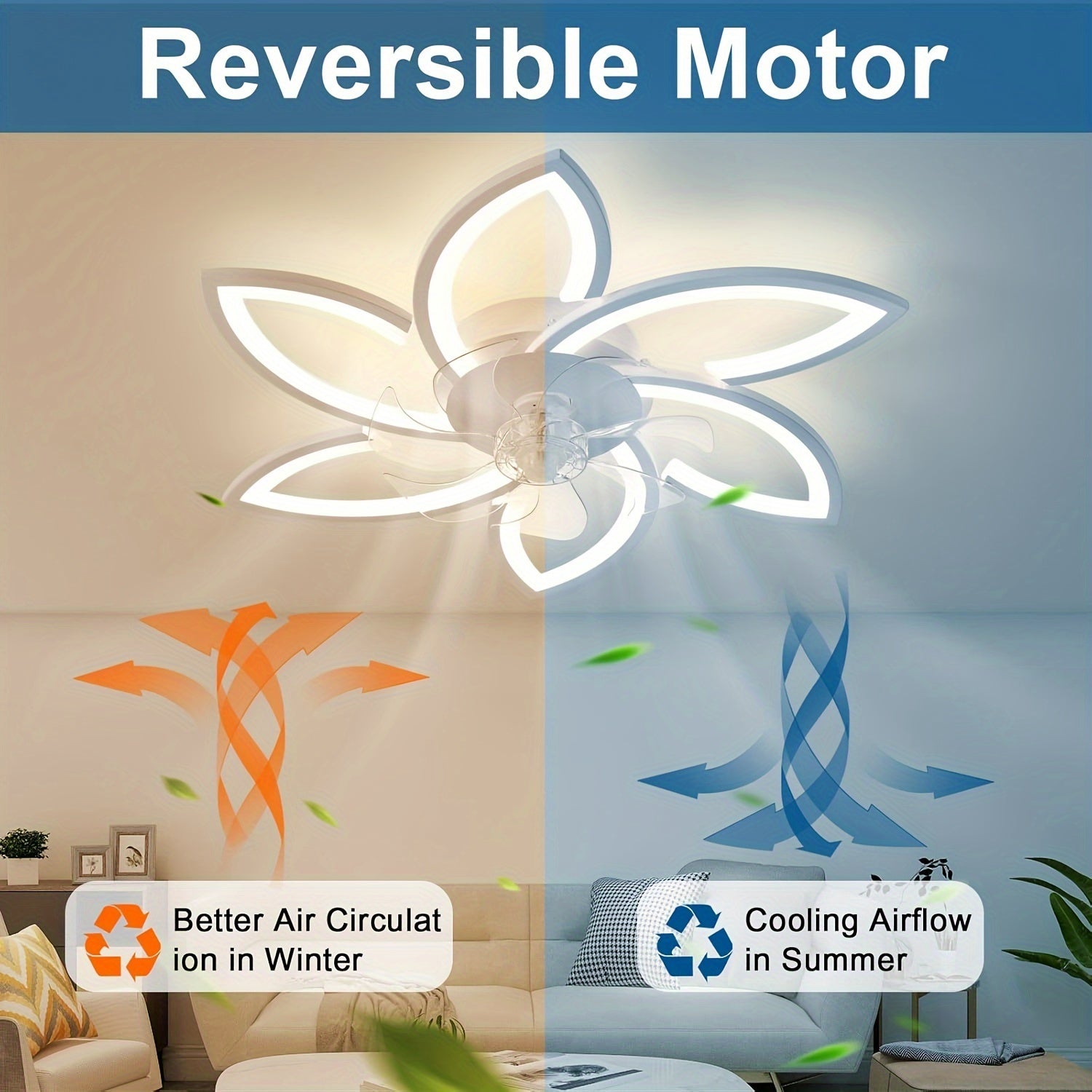 White Flower Design Ceiling Fan with LED Lights, Remote Control, Low Profile Flush Mount, Acrylic & Metal, 110V-240V, Infrared Sensor, Hardwired, for Bedroom Kitchen, Includes Installation Hardware