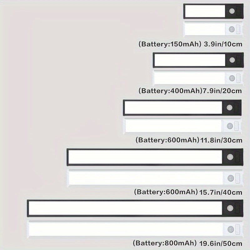 2pcs LED Motion Sensor Counter Light Counter Lighting, Wireless Magnetic USB Charging Kitchen Night Light, Battery Powered Wardrobe Counter Staircase